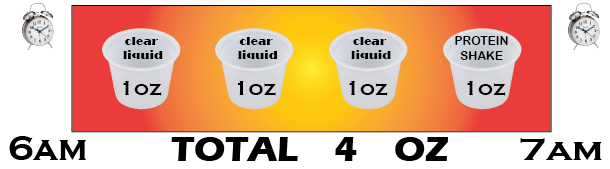 Hourly 64 ounces animation